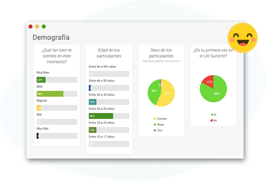 EmotioCX - Demography