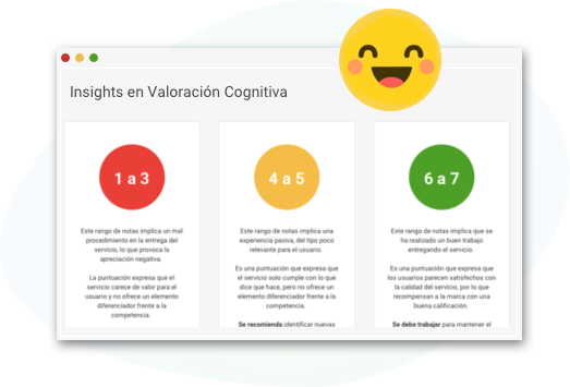 EmotioCX - Avaliação Cognitiva explained in detail